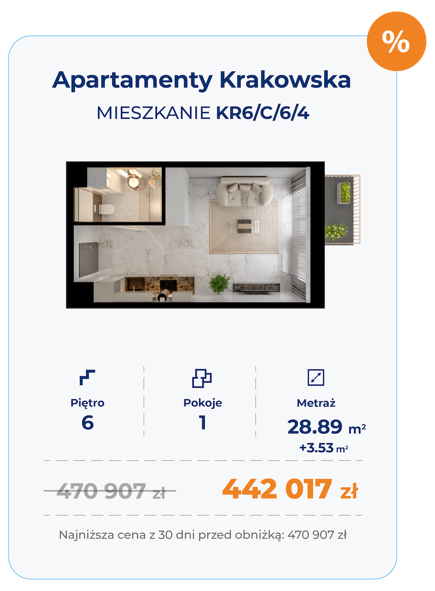 Rzut jednopokojowego mieszkania – Apartamenty Krakowska Wrocław