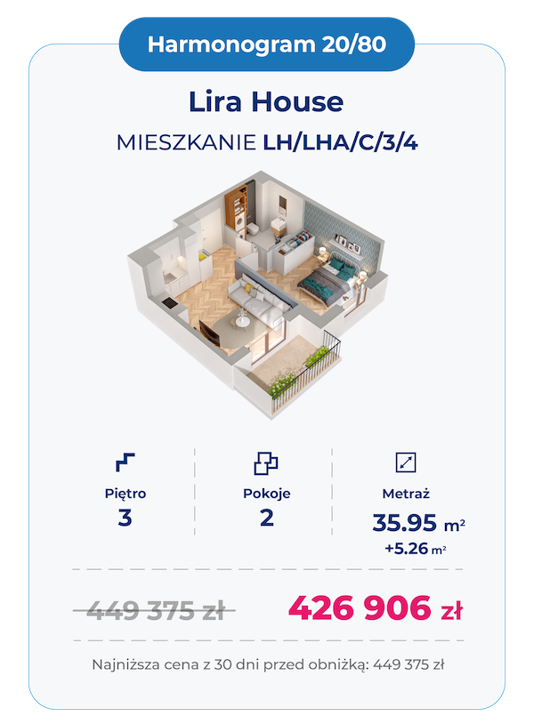 Rzut dwupokojowego mieszkania - Lira House Łódź