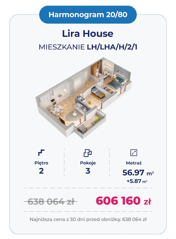 Rzut mieszkania 3-pokojowego - Lira House Łódź