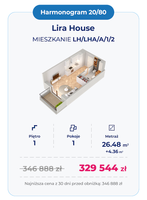 Rzut jednopokojowego mieszkania – Lira House Łódź
