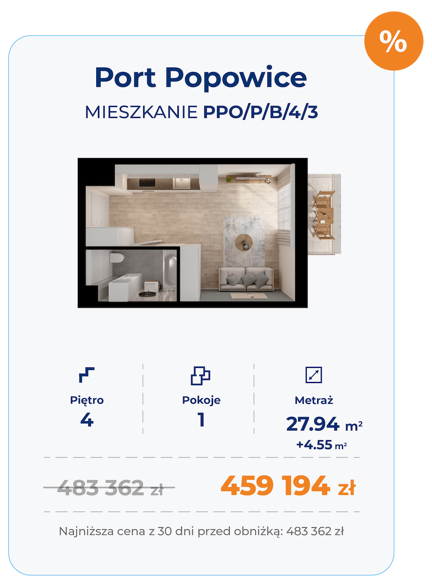 Rzut jednopokojowego mieszkania – Port Popowice Wrocław